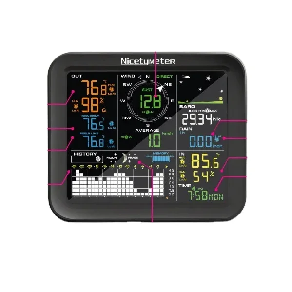 Weather Station Indoor - في الهواء الطلق سرعة الرياح الأمطار