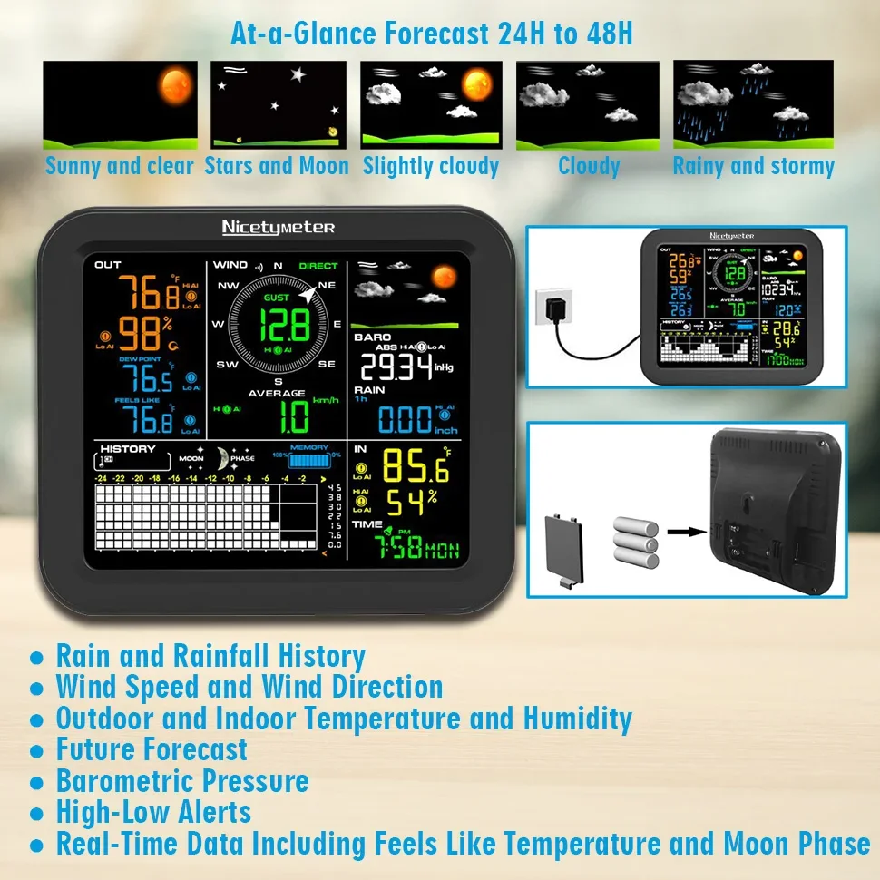 في الهواء الطلق سرعة الرياح ال - مراجعة Weather Station Indoor وسعره